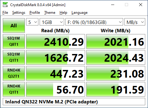 Inland QN322 2TB NVMe CDM