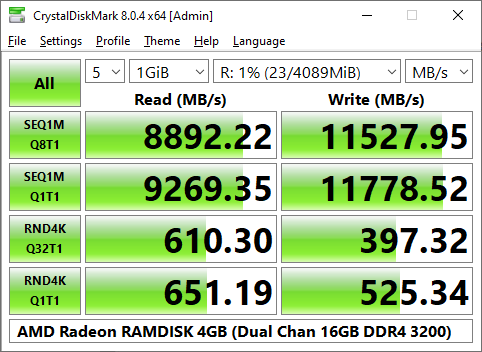 RADEON RAMDISK DDR4 3200 CDM