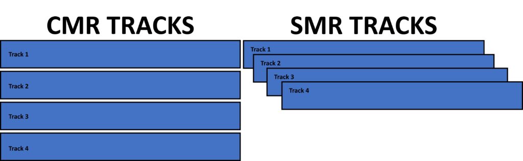 CMR vs SMR Tracks